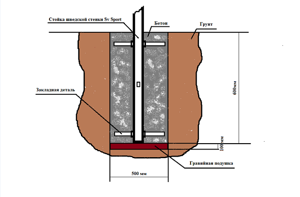 картинка Уличная шведская стенка Sv Sport рукоход У535 (Турник/Брусья/Стойка/Скамья/Деревянные) от магазина Лазалка